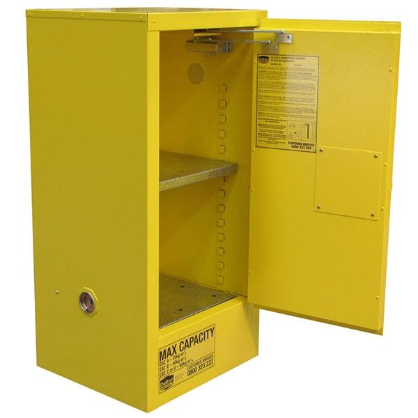 Class 4 Flammable Solids Cabinet- 60L