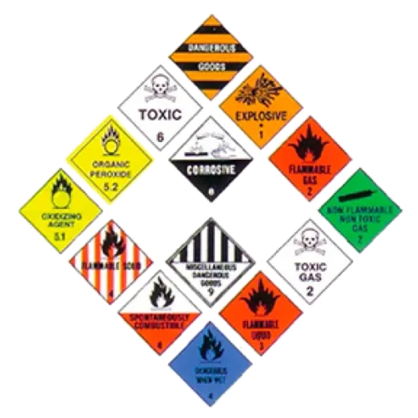Custom Hazchem Signs