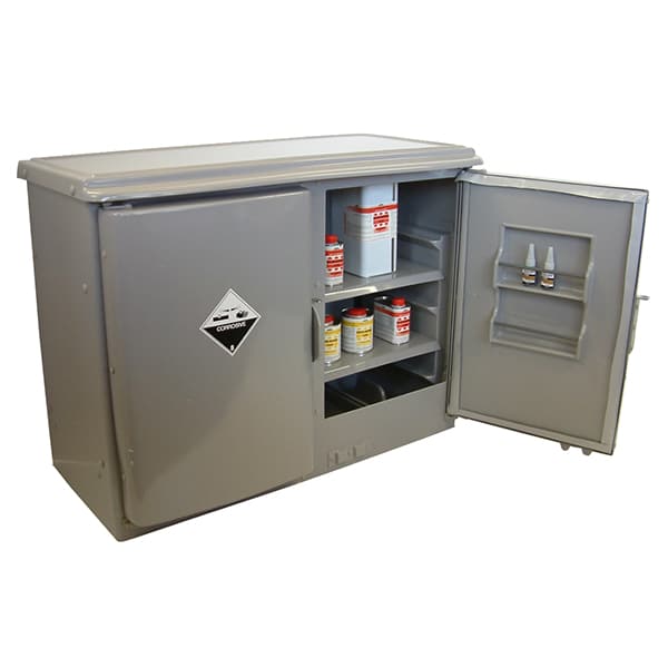 PVC Corrosive Substance Storage Under Bench Cabinet - 140L