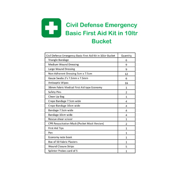 Civil Defence First Aid Kit in a Bucket