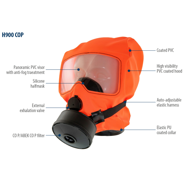 Escape Respirator with Hood (H900 ABEK CO P)