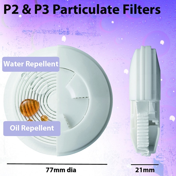 STS Shigematsu P2R Reusable P2 Particulate Filter