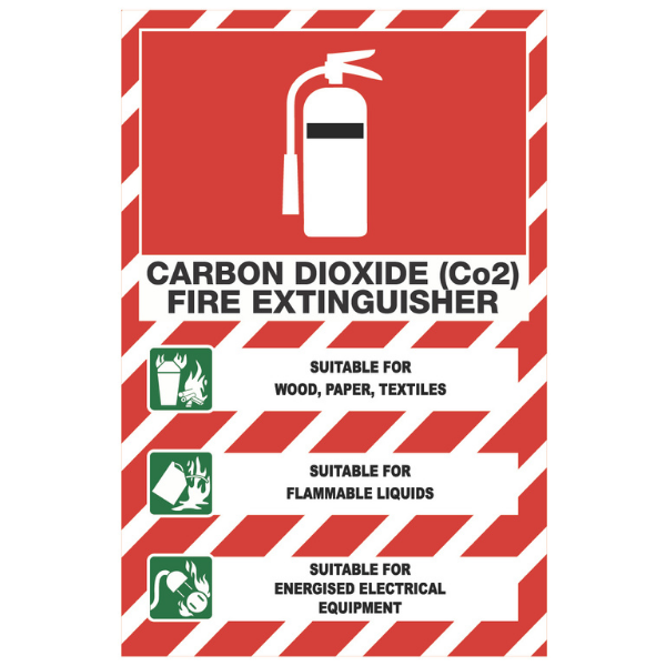 Carbon Dioxide (C02) Fire Extinguisher Sign