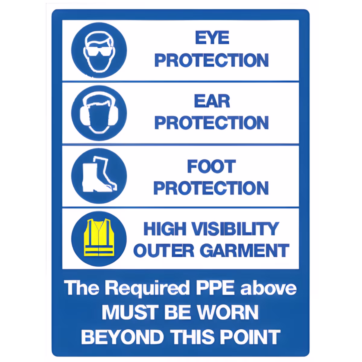 Four PPE Must Be Worn Sign