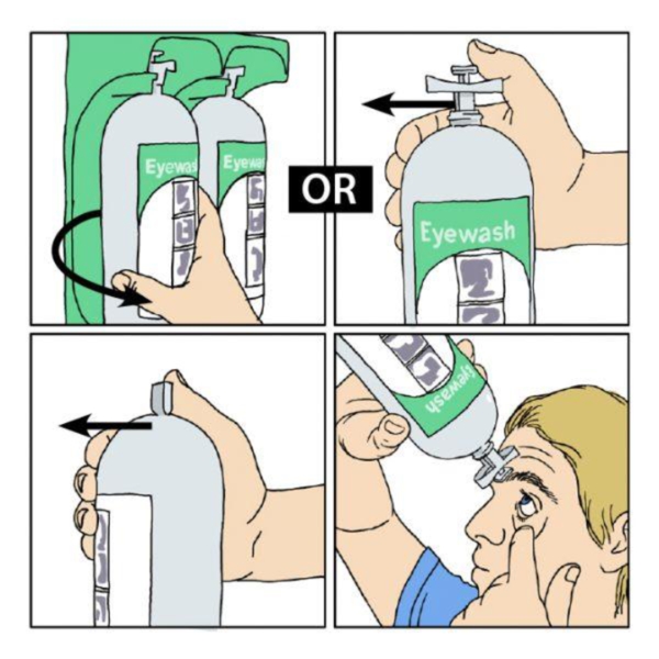 Tobin Eyewash Dust Protected Cabinet - 2 Bottles